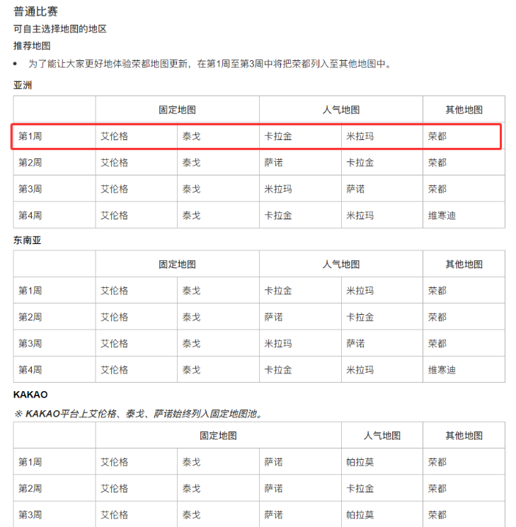 绝地求生卡拉金小图