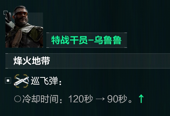 三角洲行动特战干员乌鲁鲁