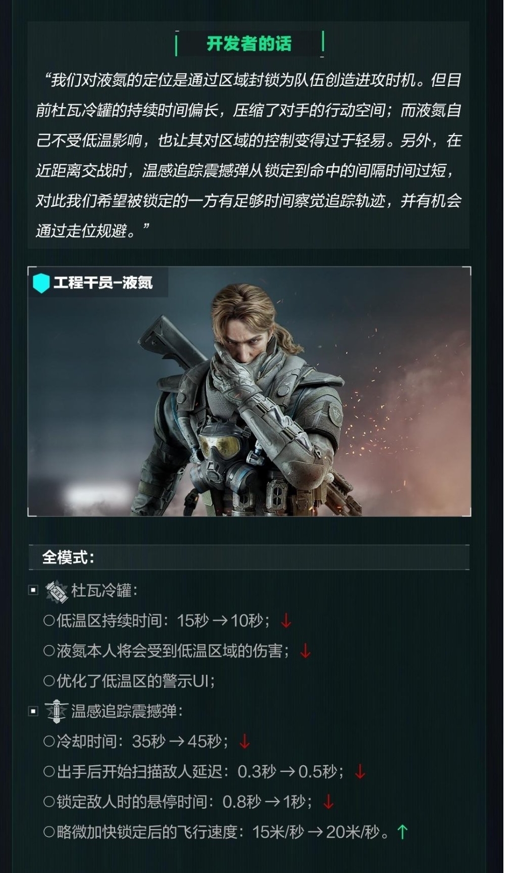三角洲行动开发者的话
