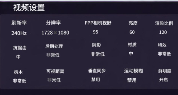 绝地求生小叮当设置参数